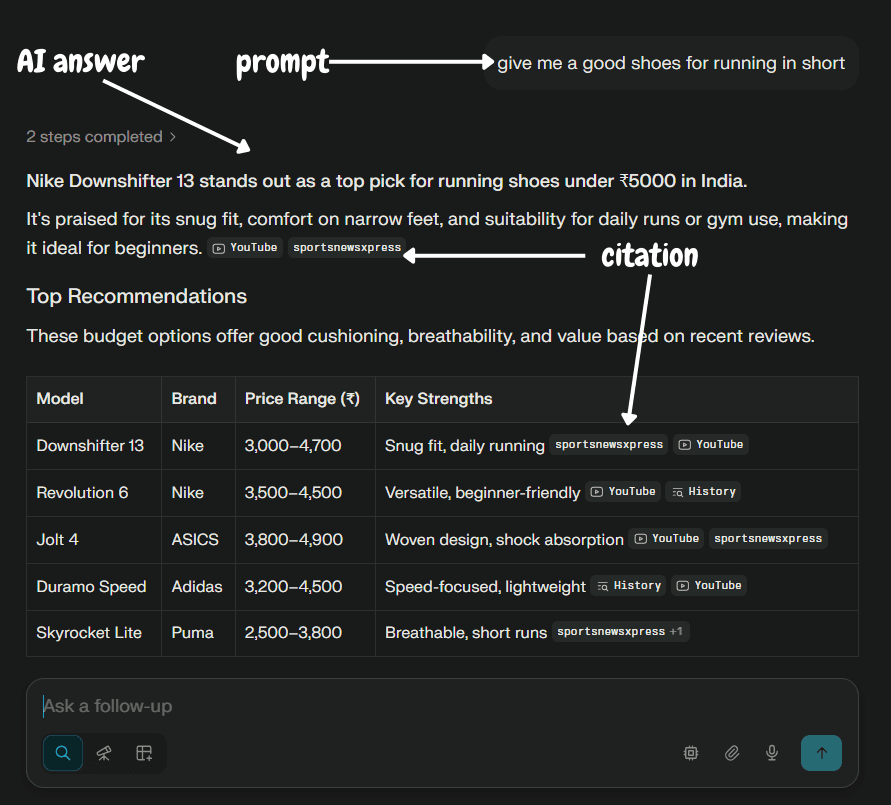 AI citation screenshot showing RankUp brand appearing as an answer in ChatGPT